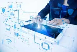 Software Application Integration